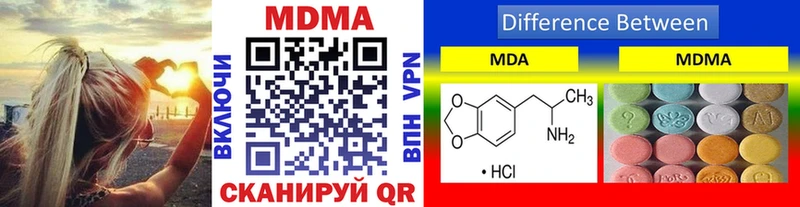 что такое   Луза  MDMA crystal 